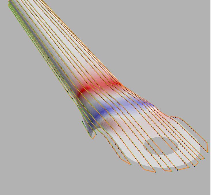 UT Scan plan of a complex part